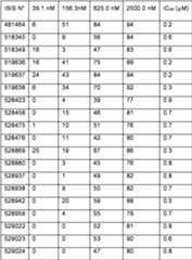 Figure imgf000165_0001