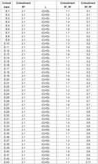 Figure imgf000014_0001