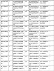 Figure imgf000033_0001