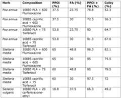 Figure imgf000033_0001