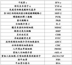 Figure BDA0001916182090000031