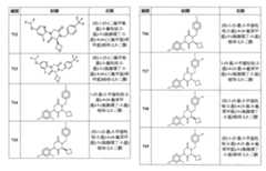 Figure 108131375-A0202-12-0170-788