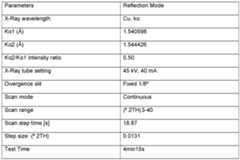 Figure imgf000072_0001