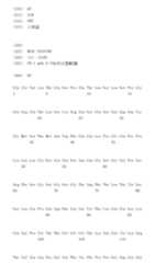 Figure 105118272-A0305-15-0072-132