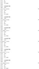 Figure IDA0002976854360003021