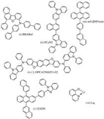 Figure BDA0002728712860000681