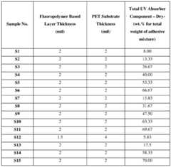 Figure imgf000029_0001