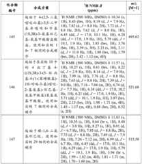 Figure BDA0001019859360001831