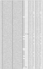 Figure 112011031303859-pct00205