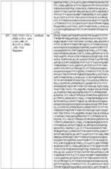 Figure imgf000141_0001