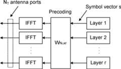 Figure AU2017262850B2_C0005