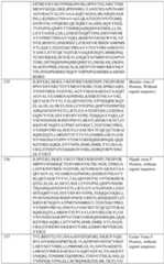 Figure imgf000179_0001