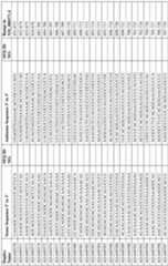 Figure imgf000136_0001