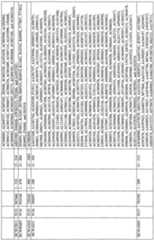 Figure imgf002555_0001