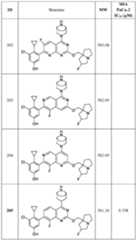 Figure imgf000201_0001