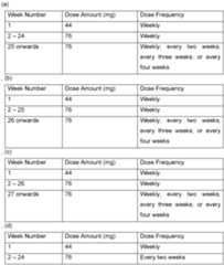 Figure imgf000115_0001