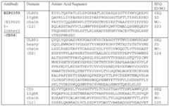 Figure imgf000080_0002