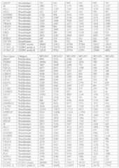 Figure imgf000033_0001