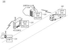 Figure P1020130009612