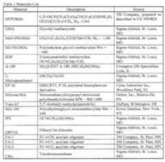 Figure imgf000024_0001