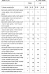 Figure imgf000117_0001