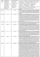 Figure imgf000602_0001