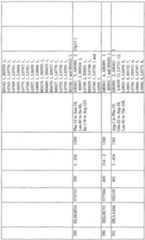 Figure imgf000238_0001