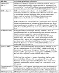 Figure imgf000084_0001