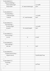 Figure 112010023665726-pat00084