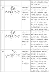 Figure BDA0002446516750002791