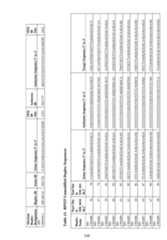 Figure imgf000249_0001