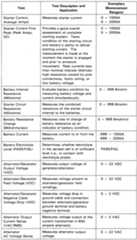 Figure imgf000048_0001