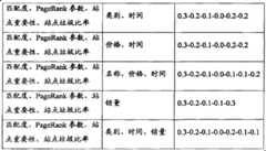 Figure BSA00000251734700071