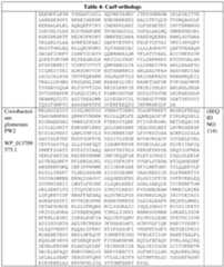 Figure imgf000067_0001