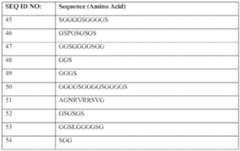 Figure imgf000058_0001