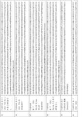 Figure 2024504931000019