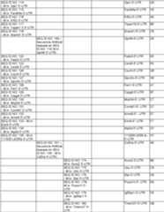 Figure imgf000121_0001