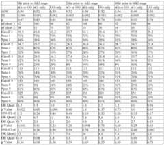 Figure imgf000178_0002