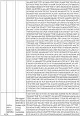 Figure imgf000089_0001