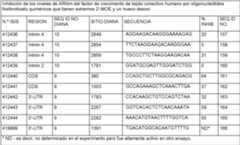 Figure imgf000034_0001