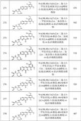 Figure GPA0000263212130001801