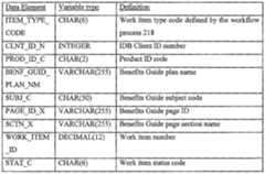 Figure imgf000048_0001