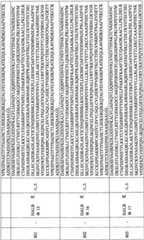 Figure BPA0000256061330002371