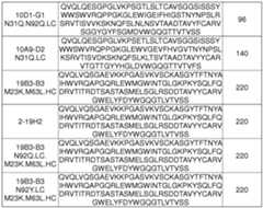 Figure imgf000158_0001