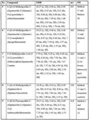 Figure imgf000034_0001