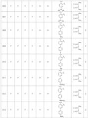 Figure 112008007380088-pat00161