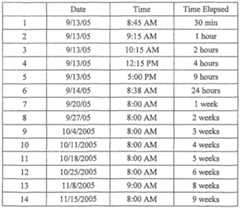 Figure imgf000012_0002