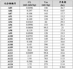 Figure BDA0003108803410001461