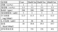 Figure BDA0003712546040000552