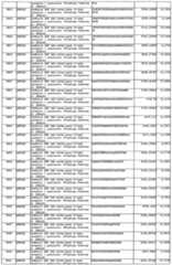 Figure imgf000110_0001